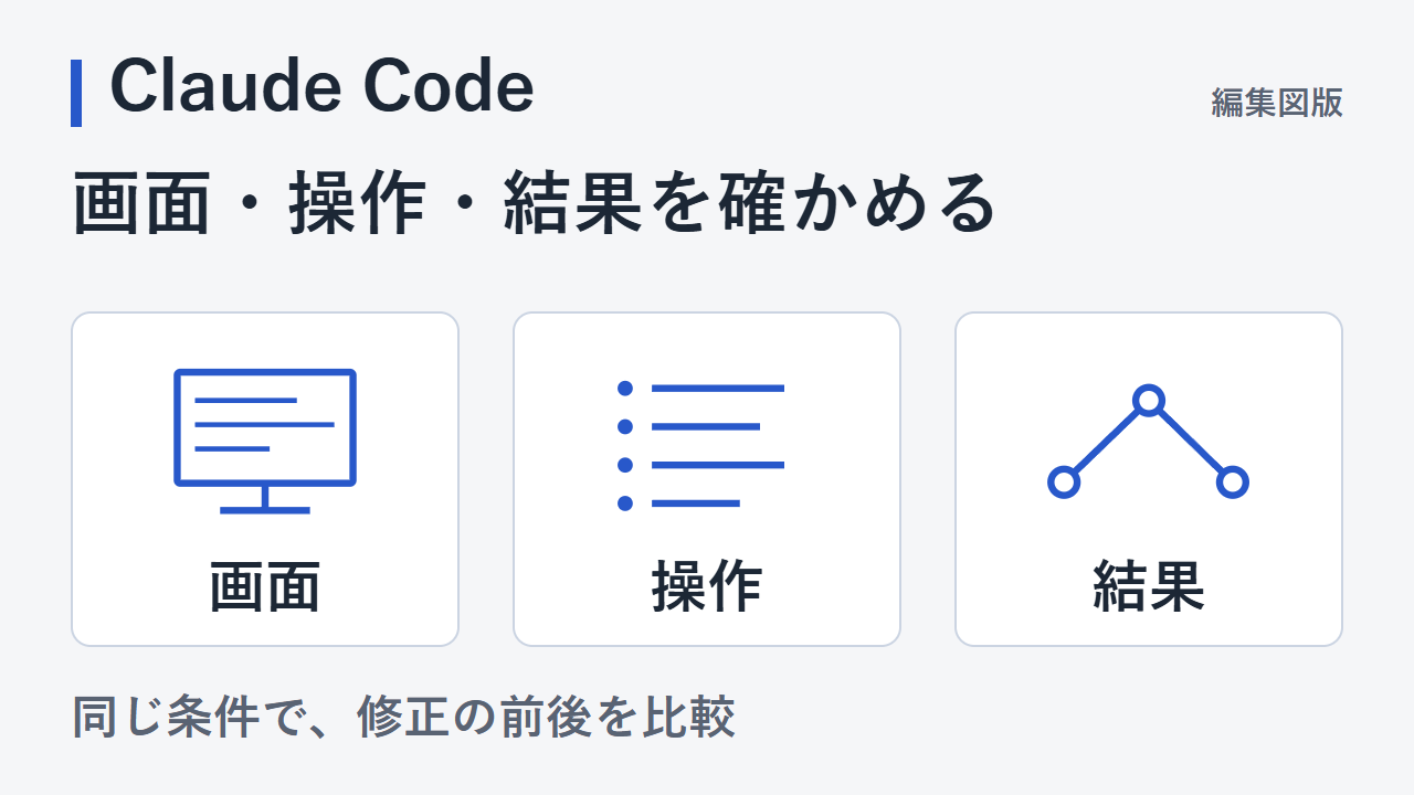 画面・操作・結果を確かめるための確認項目を整理した編集図版