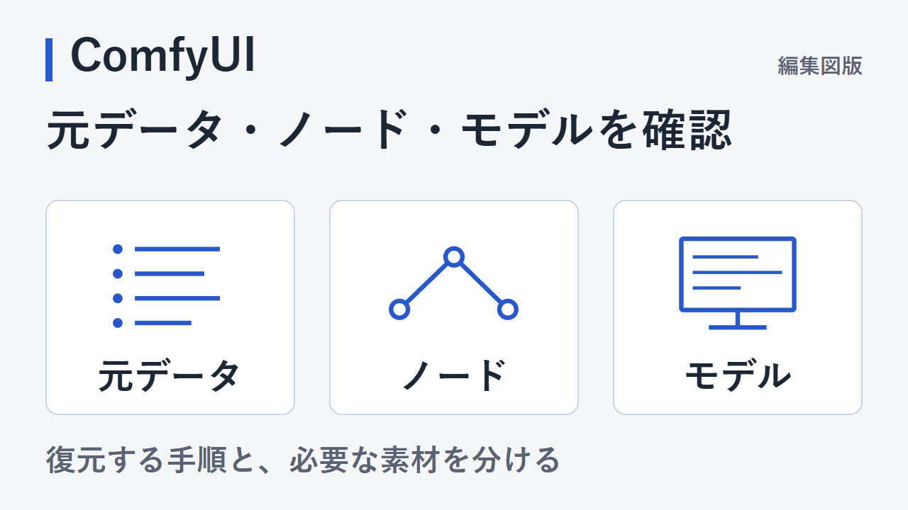 ComfyUIで元データ・ノード・モデルを順に確認する項目を整理した図解