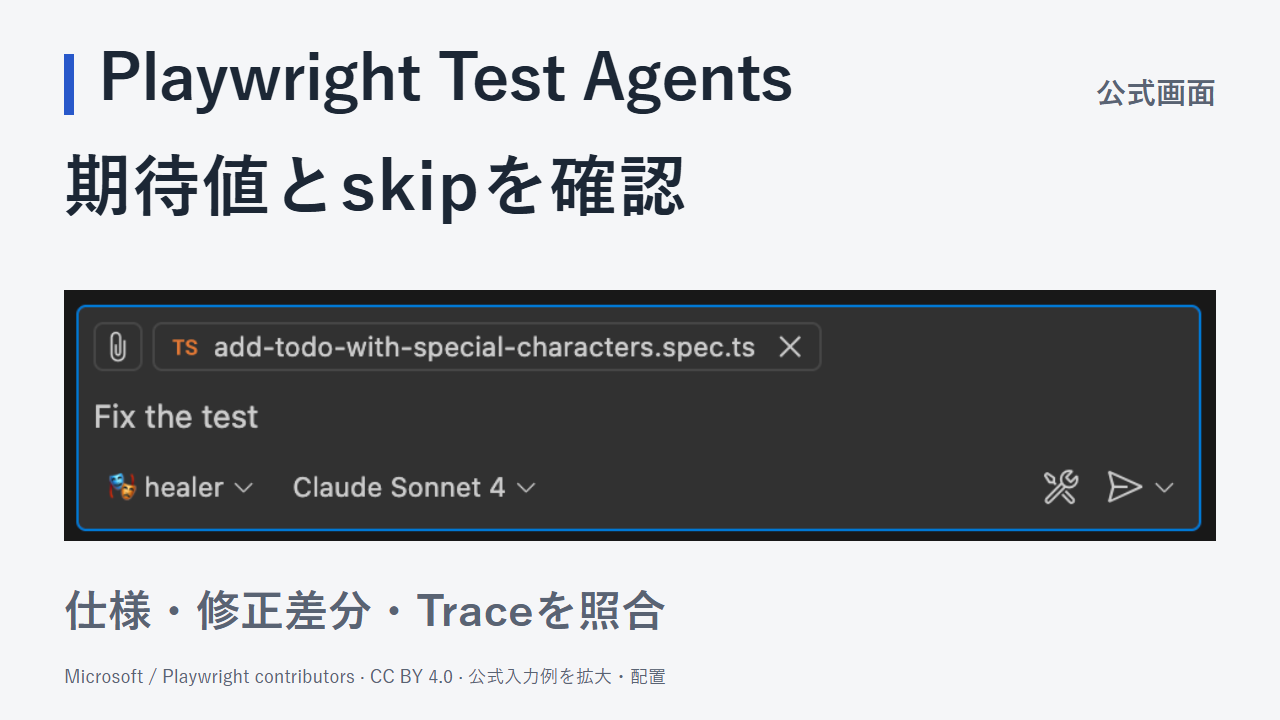 Playwright Test Agentsの公式Healer入力例と、期待値とskipを確認するという記事の見出し